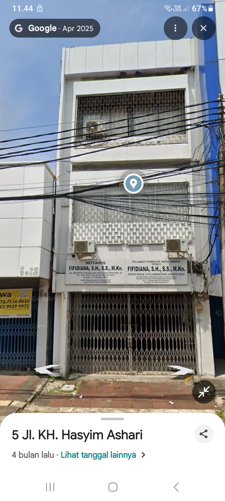 Jasa Notaris PPAT Jabodetabek PBG JKT Tgr
