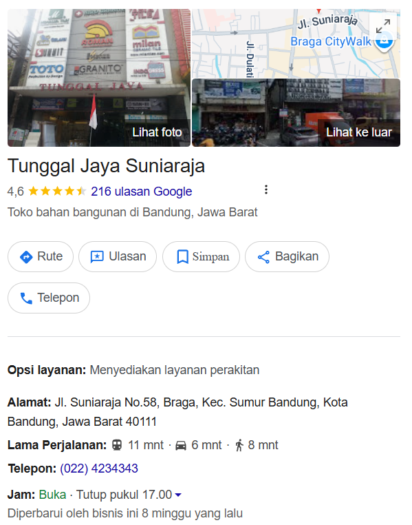 Kebutuhan Toilet dan Keramik